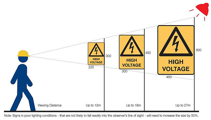 No Dogs In The Playground Area - Discount Safety Signs New Zealand