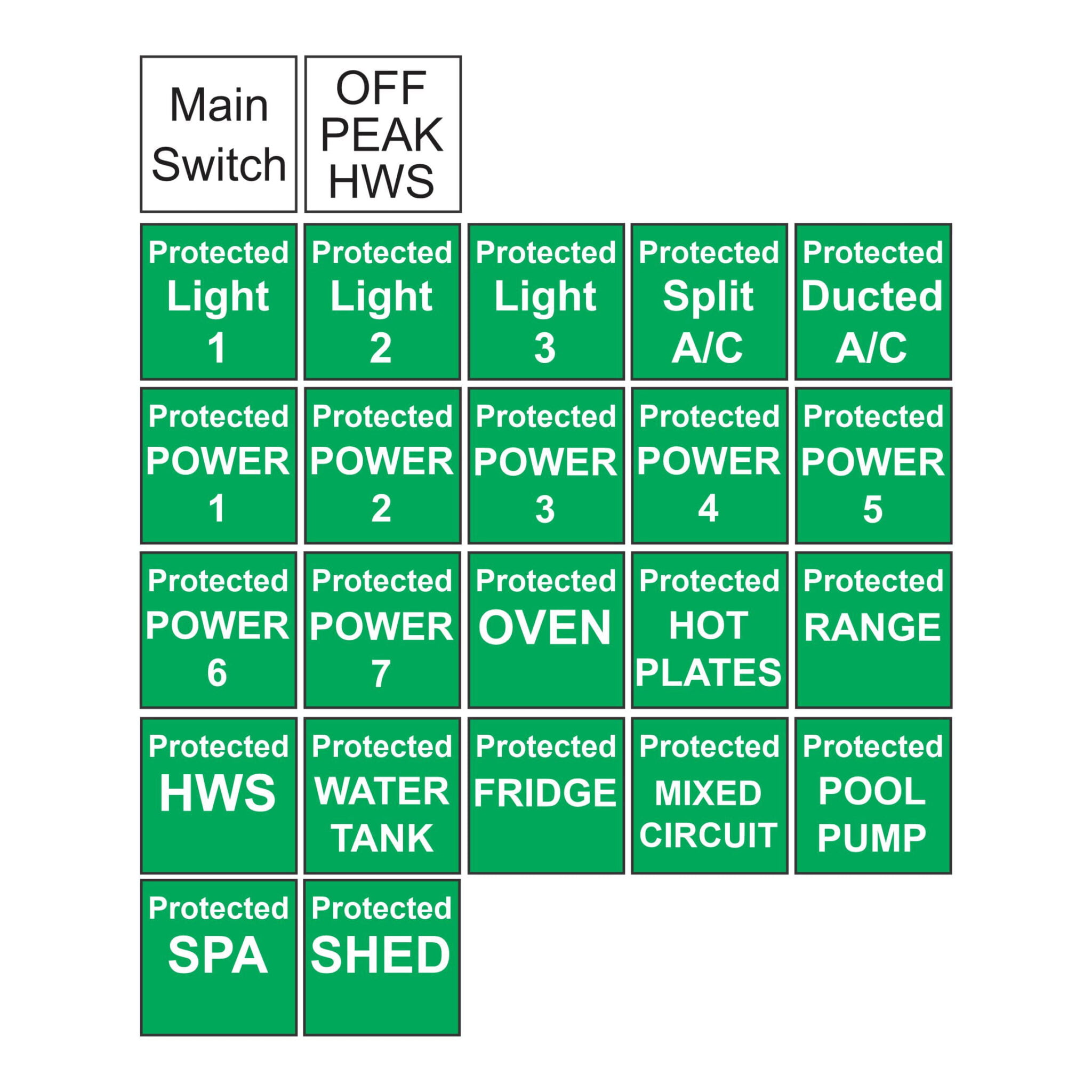 50 Pack Switchboard Labels (Top Up Pack) - Discount Safety Signs New ...