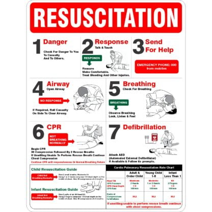 CPR Resuscitation Sign - General Use