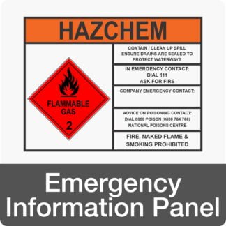 Emergency Information Panels