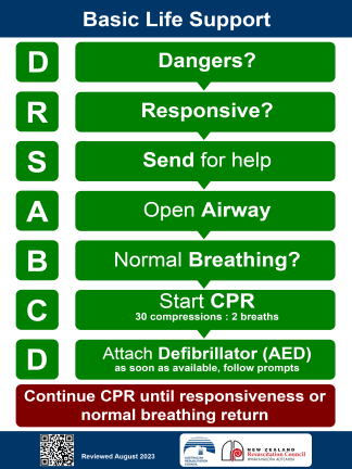 cpr_ANZCOR_BASIC_DRSABCD-new