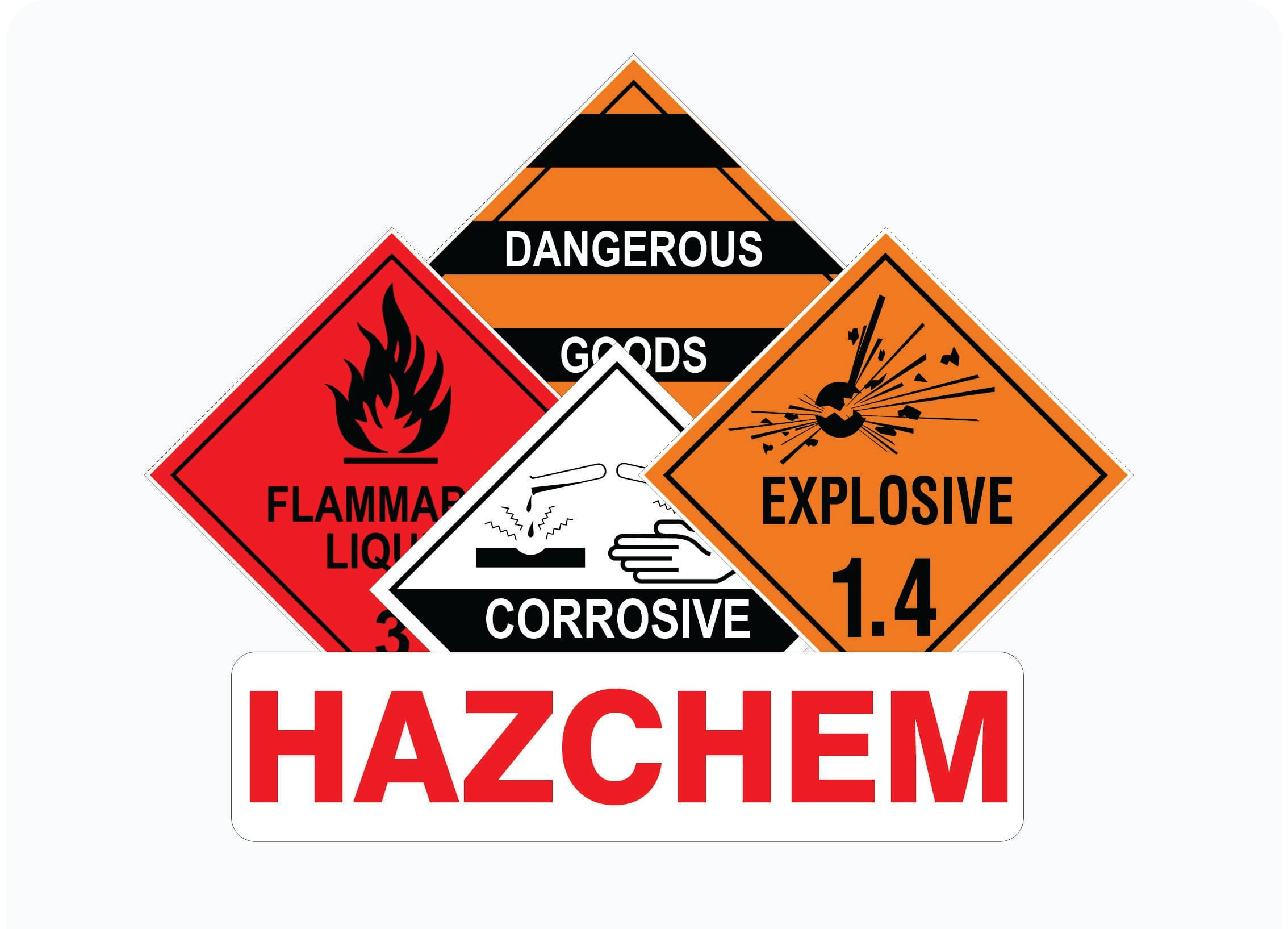 Hazchem Signs